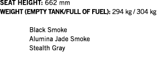 SEAT HEIGHT: 662 mm WEIGHT (EMPTY TANK FULL OF FUEL): 294 kg   304 kg  Black Smoke Alumina Jade Smoke Stealth Gray